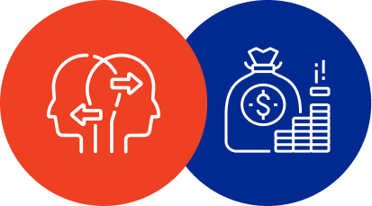 profitability